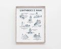 Lighthouses of Maine