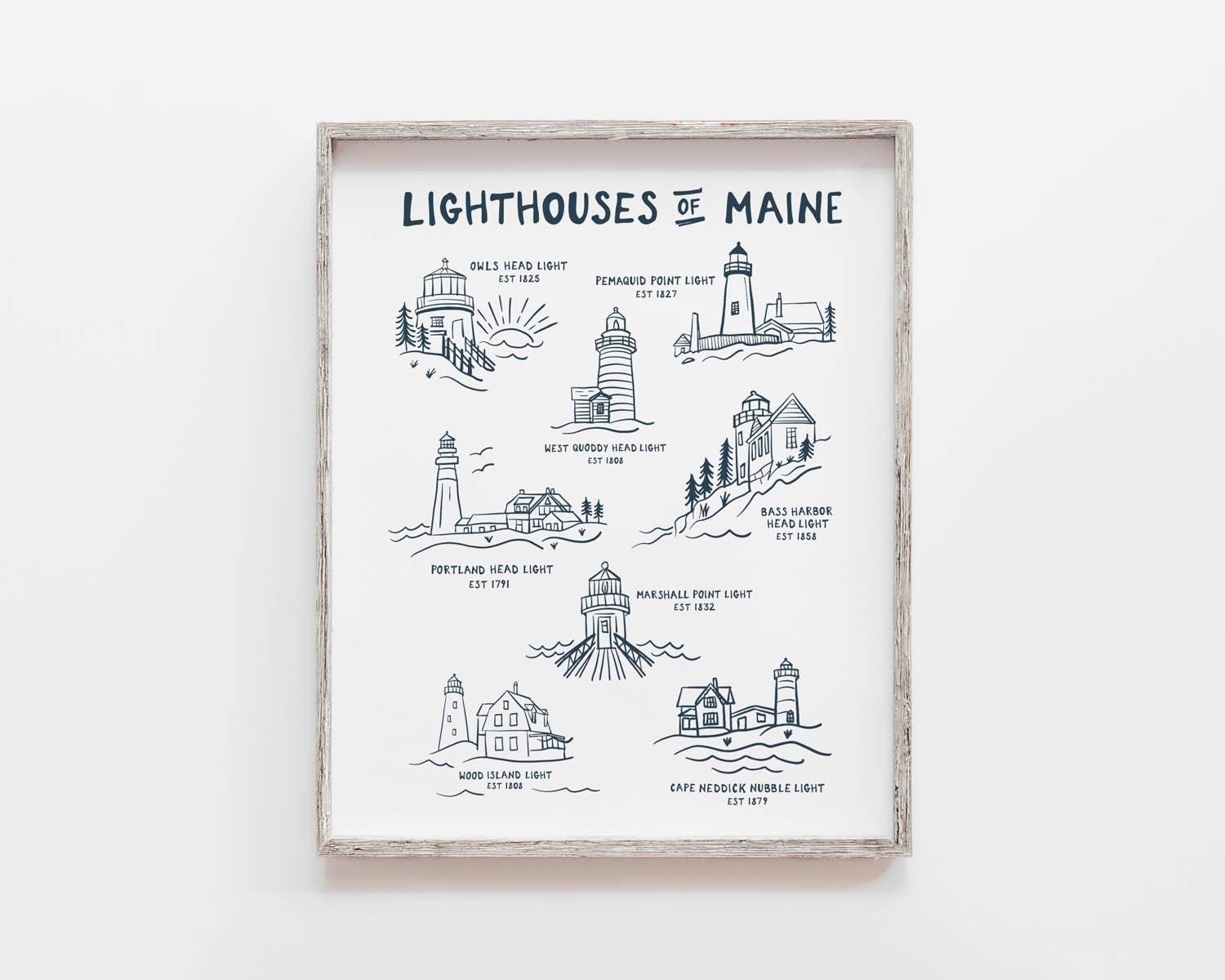 Lighthouses of Maine