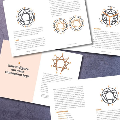 A Little Bit of Enneagram Book