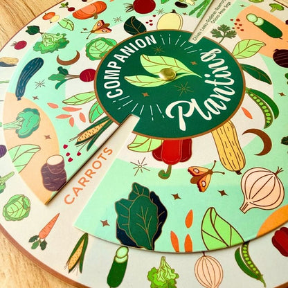 Companion Planting Spinner Card